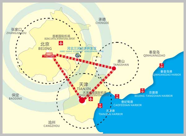 區(qū)域經(jīng)濟協(xié)調(diào)發(fā)展