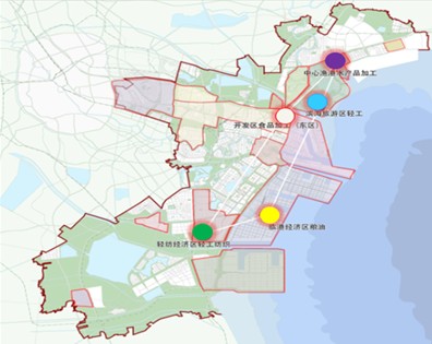區(qū)域經(jīng)濟協(xié)調(diào)發(fā)展