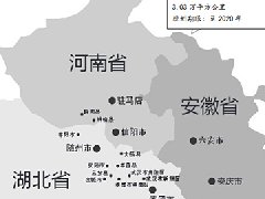如何進(jìn)行區(qū)域產(chǎn)業(yè)規(guī)劃