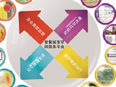 昆明5G產(chǎn)業(yè)規(guī)劃出爐，首輛免費(fèi)5G智慧公交來(lái)啦