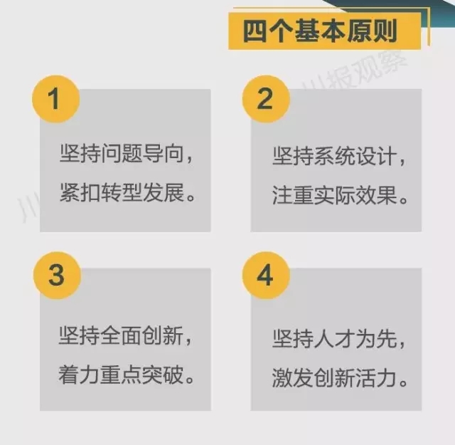 四川省支持成都每個區(qū)縣建“高新區(qū)”！還有很多重磅消息！
