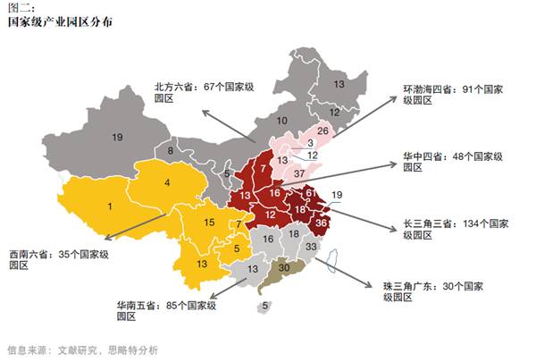 產(chǎn)融結(jié)合、服務(wù)升級，打造產(chǎn)業(yè)園區(qū)開發(fā)和運(yùn)營新模式