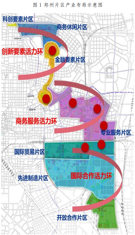 重磅！自貿(mào)區(qū)鄭州片區(qū)產(chǎn)業(yè)規(guī)劃出爐：打造七大產(chǎn)業(yè)集群、五大園區(qū)