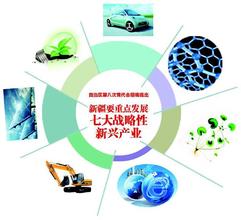 發(fā)展中國戰(zhàn)略性新興產(chǎn)業(yè) 轉變經(jīng)濟發(fā)展方式