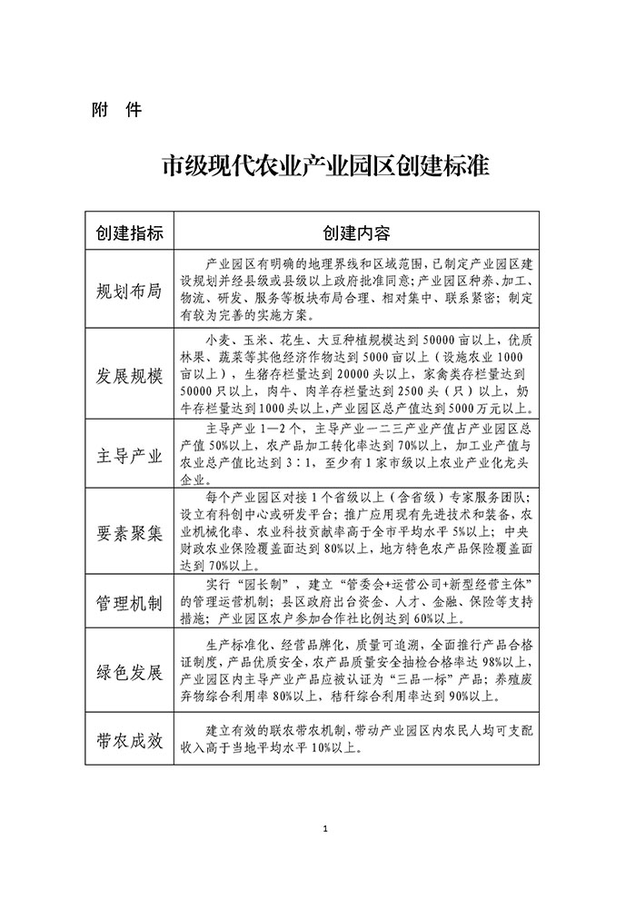 最高獎補200萬元，漯河發(fā)文支持現(xiàn)代農(nóng)業(yè)產(chǎn)業(yè)園區(qū)創(chuàng)建