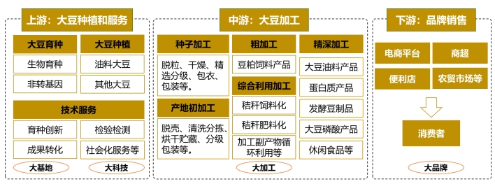 我院積極賦能，助力科右前旗成功申創(chuàng)國家現(xiàn)代農(nóng)業(yè)產(chǎn)業(yè)園